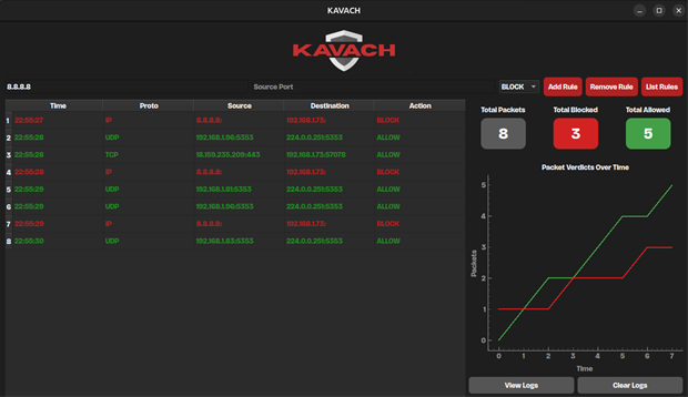 Kavach Firewall Screenshot